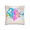 Picture of Kailani Fluffy Jelly Throw Cushion